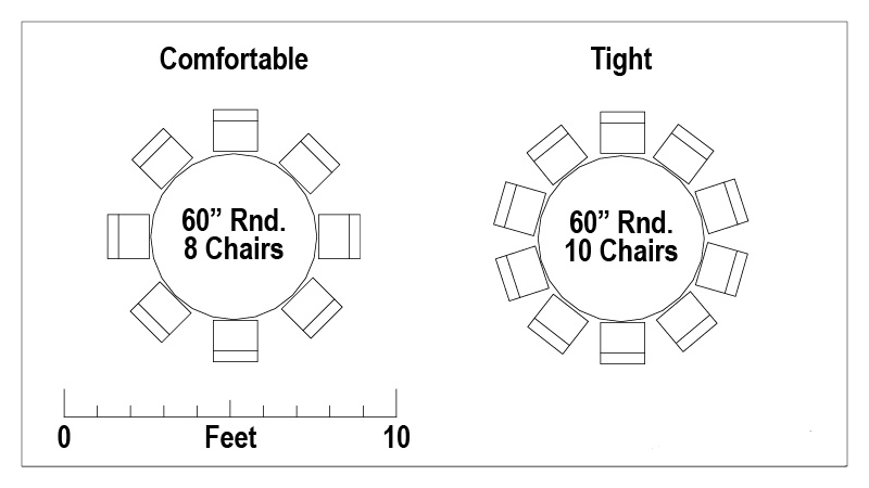 linen-table-sizing-table-chair-rentals-in-detroit-surrounding-areas